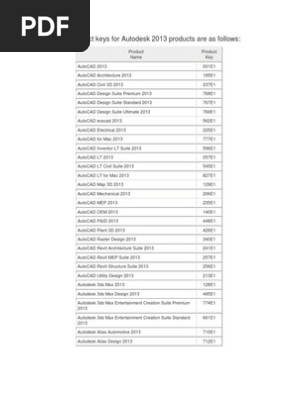 OEM AutoCAD Design Suite Standard 2013