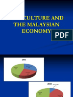 Agriculture and The Malaysian Economy