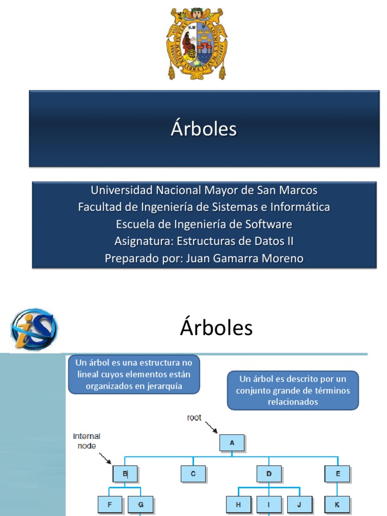 Árboles Datos Áreas de informática