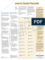 Mobility Agreement For Canadian Pharmacists: Sample