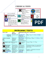 Chemical 20 Tests