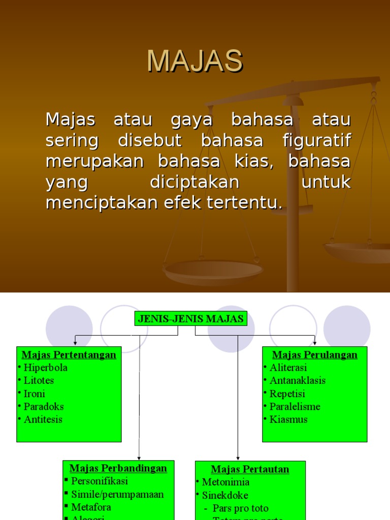 Majas Personifikasi Teratai 1001 Contoh Majas