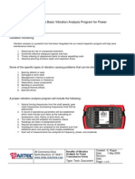 Vibration Analysis For Gears