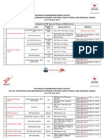 Pipes and Fittings Manhole Liners Compliance Status As of 30 April 2013 PDF