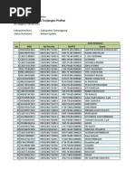 Download Copy of Rekap Data Pra Sk 20130326 083826 by MuHammad ZuhRy SN145213665 doc pdf