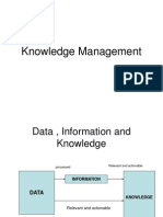 ppt on knpwledge management