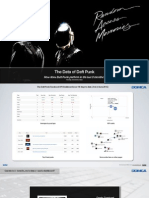 The Daft Punk Facebook Data Dashboard