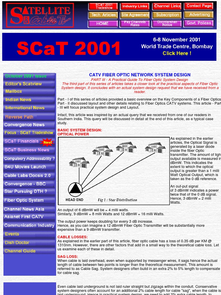 Catv Fiber | PDF
