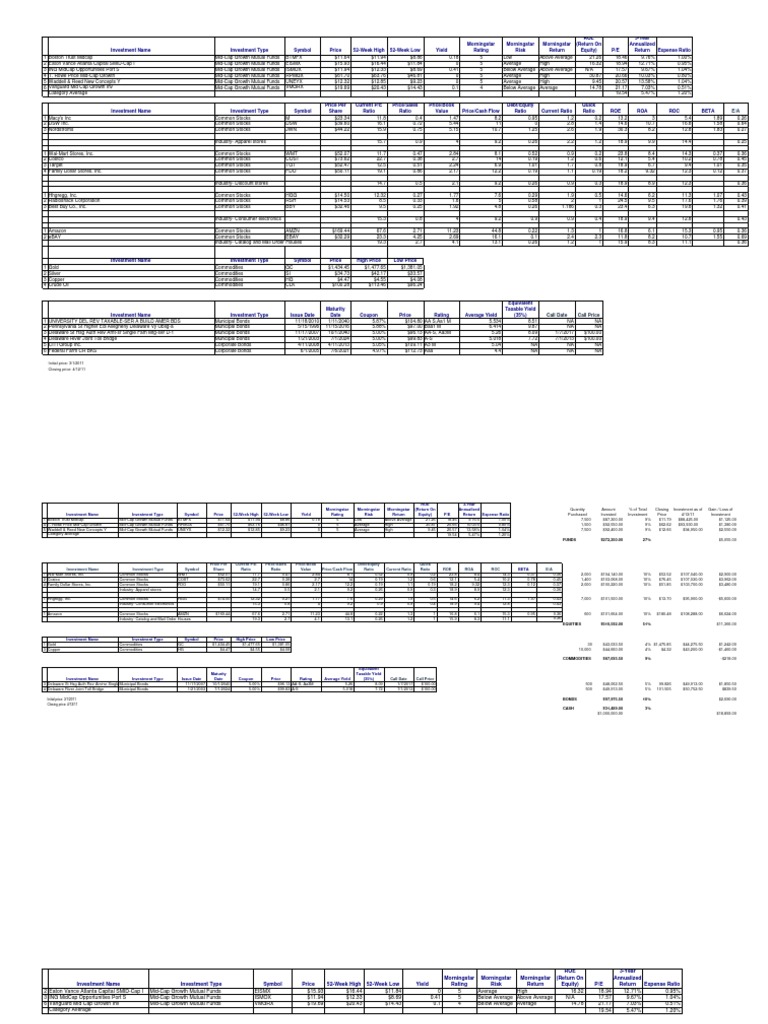 Sample Portfolio 2 PDF Bonds (Finance) Yield (Finance)