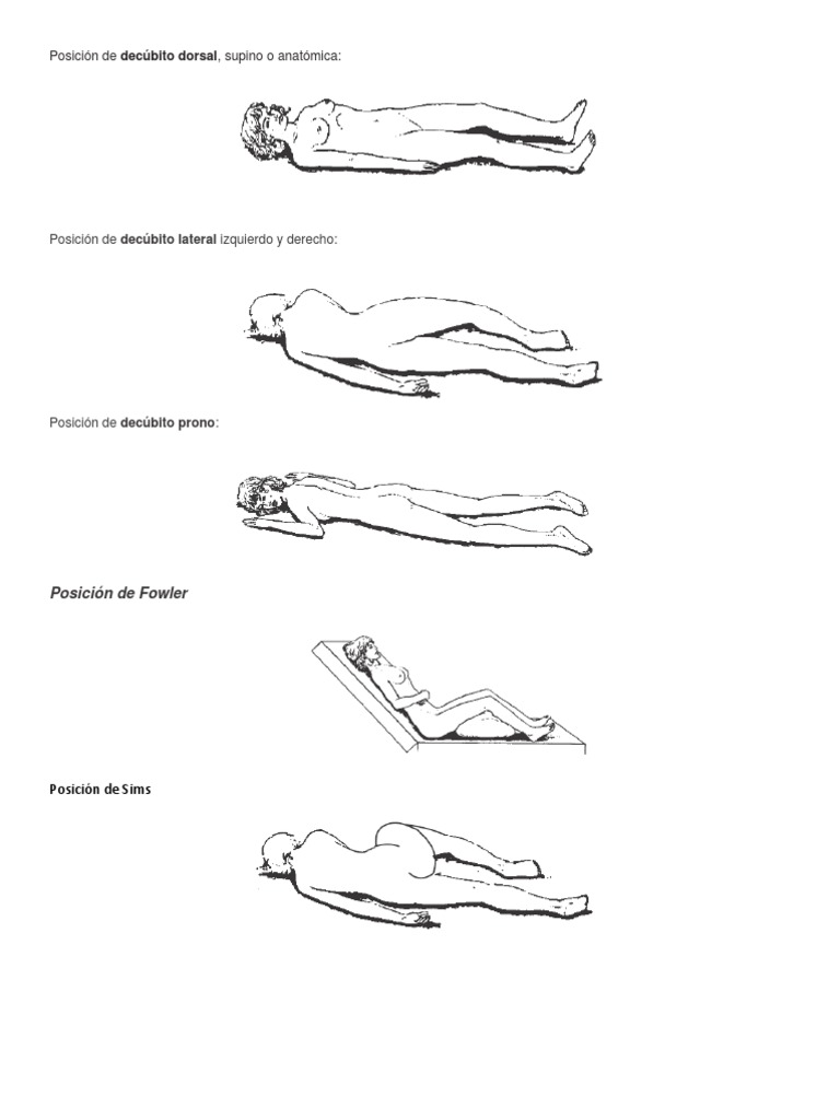 Posición de decúbito dorsal
