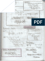 Math Notes 20001