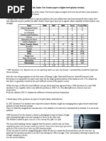 Download Critique of the Junior Cert Exam Paper by physicsteacher SN14527667 doc pdf