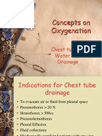 Chest Tubes & Water Seal Drainage
