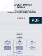 Presentasi Penanggulangan Bencana-S12013