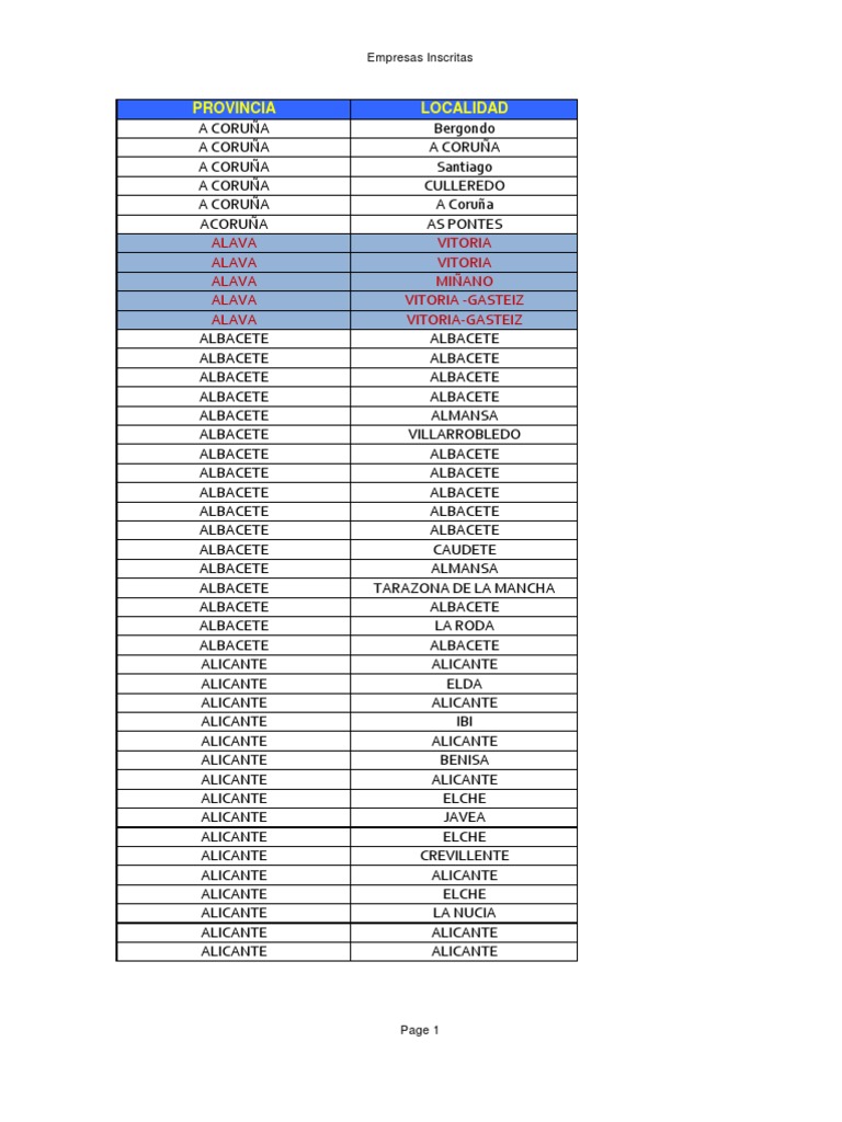 Empresas por Provincia y Localidad | PDF | Barcelona | Madrid