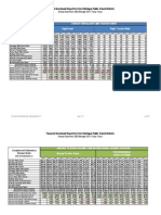 Financial Benchmarking Report_2012