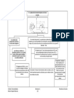 6.2. Aplicación de La Teoría Del Polo en El Círculo