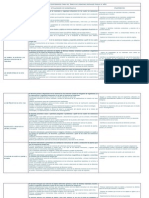 SECUENCIA DE CONTENIDOS PARA EL ÁREA DE CIENCIAS NATURALES PARA 4º AÑO