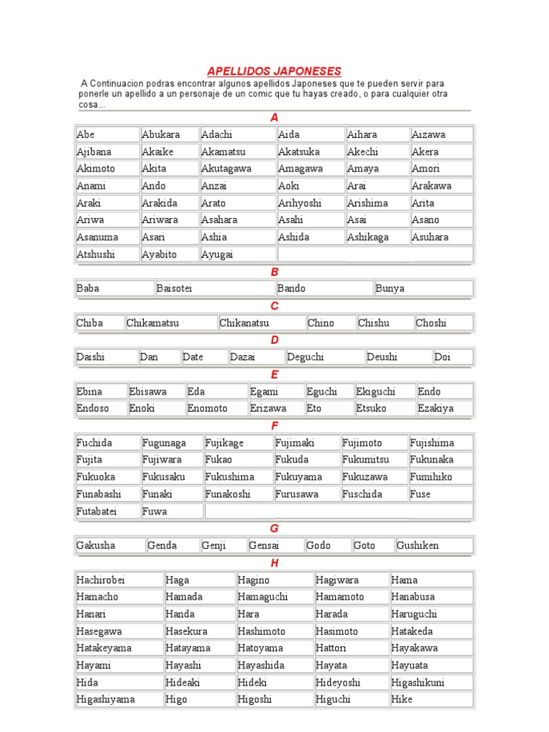 APELLIDOS JAPONESES | Japón feudal | Nobleza japonesa