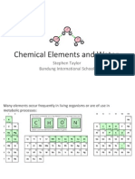 Chemical Elements and Water 1226572285153355 8