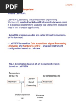 Labview Overview