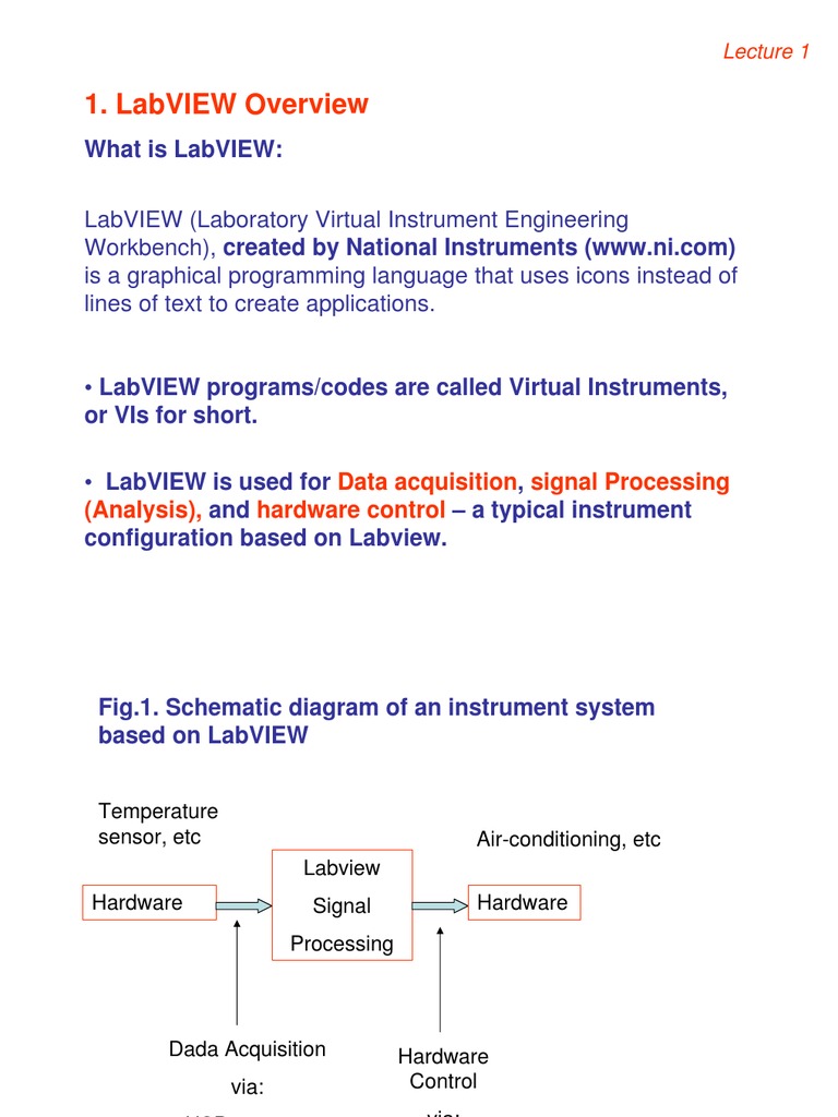 Labview Overview | PDF | Computing | Computer Engineering