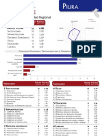 INCORE 2012 Piura PDF