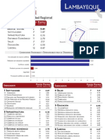 INCORE 2012 Lambayeque PDF
