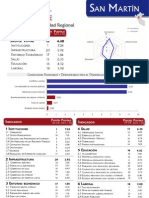 INCORE 2012 San Martin PDF