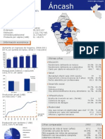 Ancash PDF