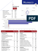 INCORE 2012 Huanuco PDF