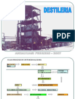 Exposicion Destileria