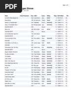 Nick Morgan S Wedding Cocktail Hour Music Playlist