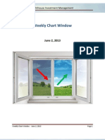 Lighthouse Weekly Chart Window - 2013-06-02