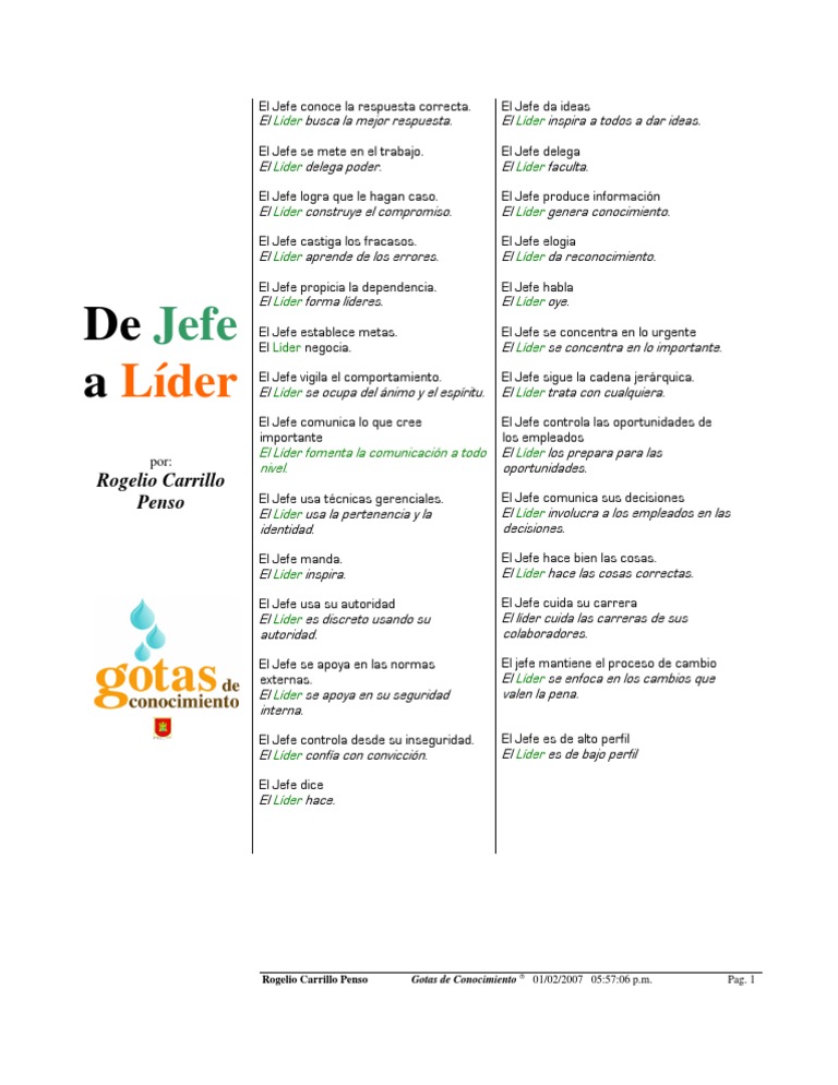 De Jefe a Líder: Claves del Liderazgo | PDF | Crecimiento personal y ...