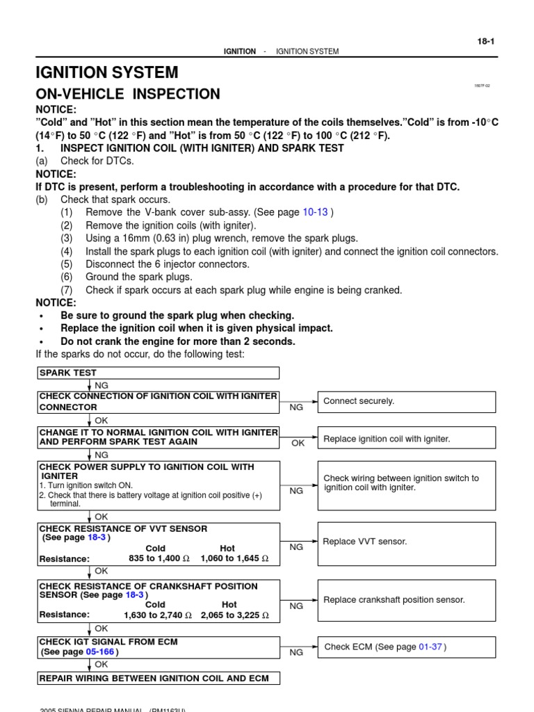 Ignition System: On-Vehicle Inspection | PDF