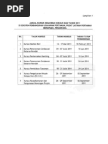 44812733 Surat Perjanjian Jual Beli Kereta