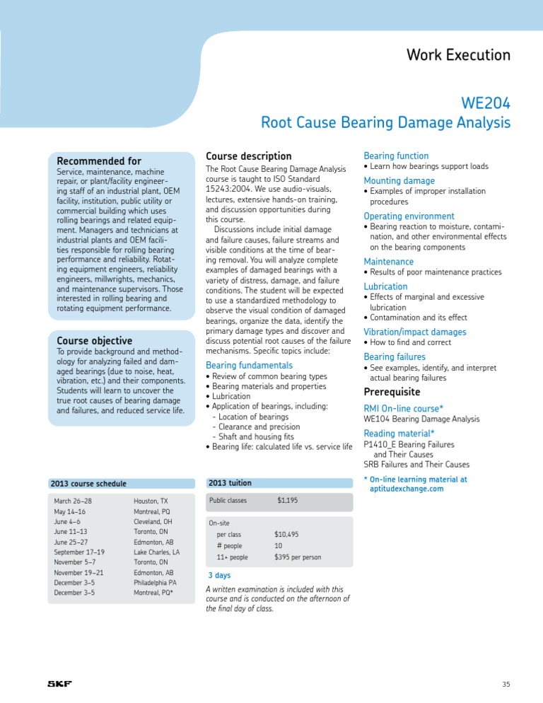 Skf Bearing Damage Analysis Bearing (Mechanical) Reliability