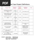 Final Year Project Definitions: SR - N O. Project Title Field of Project Durati On of Project Hardware Options Fees