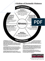 advocacy wheel