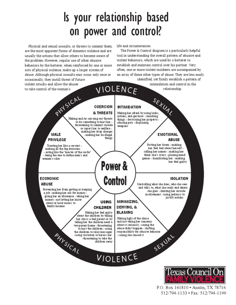 Understanding the Power & Control Wheel | PDF | Domestic Violence ...