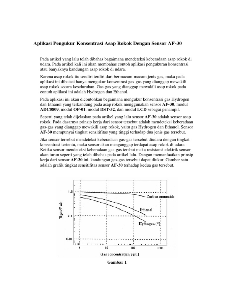 Karakteristik Sensor AF-30 | PDF