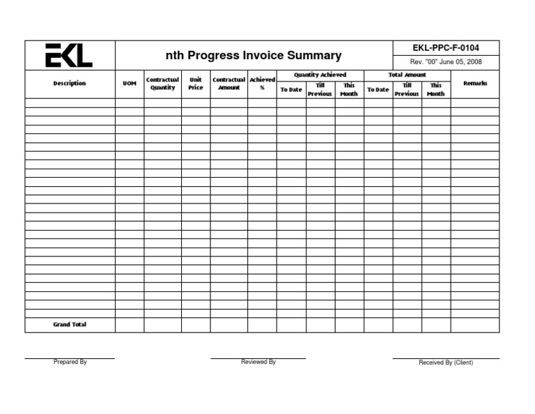 Progress Invoice Summary | PDF
