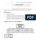 08 Isi Pelajaran Modul 1 PPG