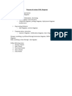Purpose of Various UML Diagrams