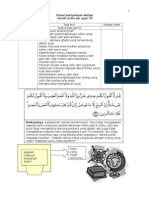 Rasul Penyampai Wahyu Surah Al-Anam Ayat 50