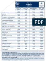 Precios2012 2013