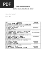 Download Novel 20-30an Bindo by Astri Septiani SN145410132 doc pdf