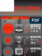 Etude: Internet À L'écran