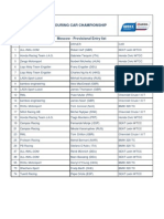 FIA WTCC Moscow Raceway Starterliste